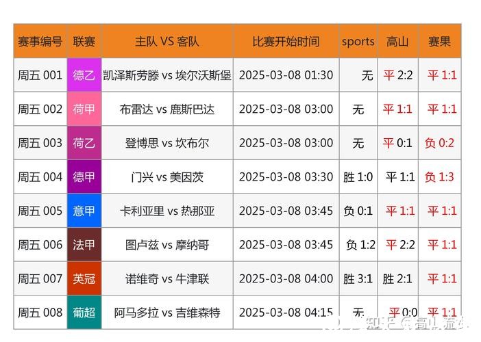 如何选择靠谱的世界杯投注网站推荐