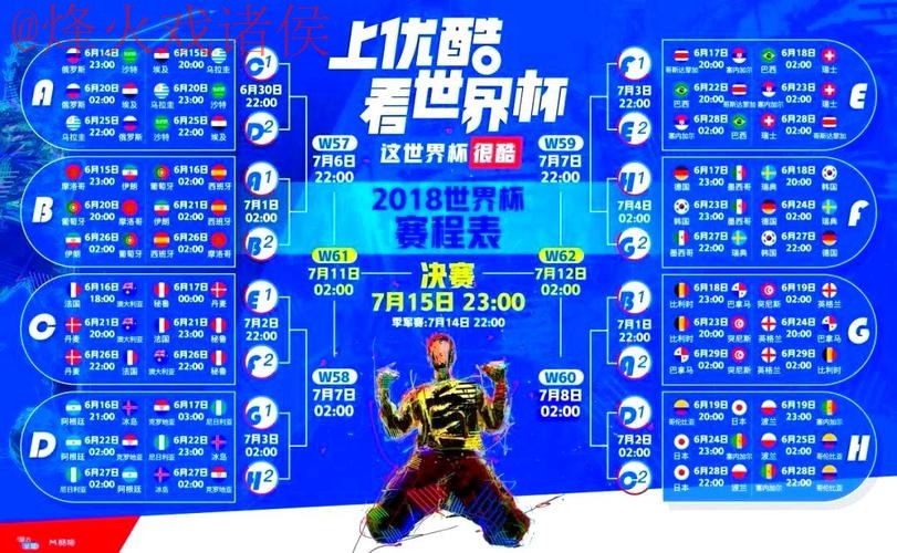 世界杯热门直播网站推荐