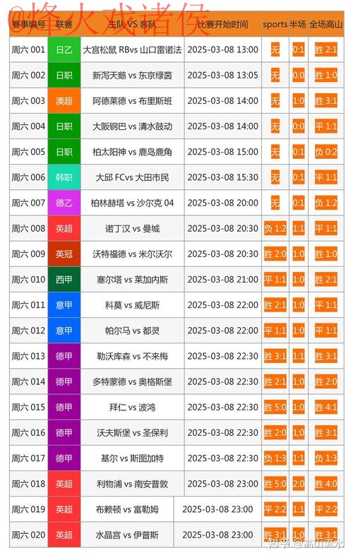 世界杯比分正规最新网址推荐平台解析
