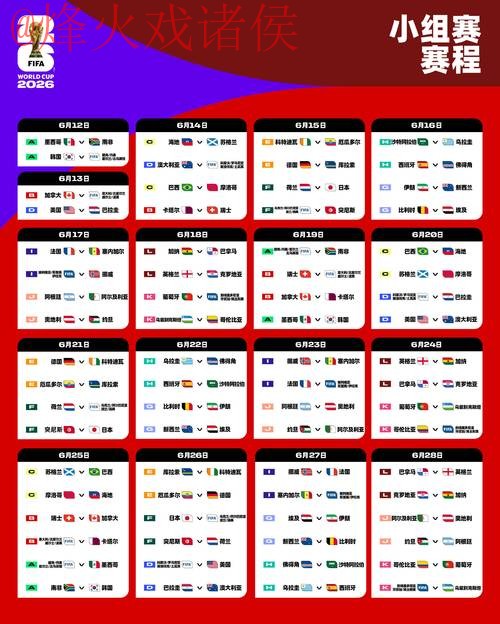 2026世界杯下注入口全站指南