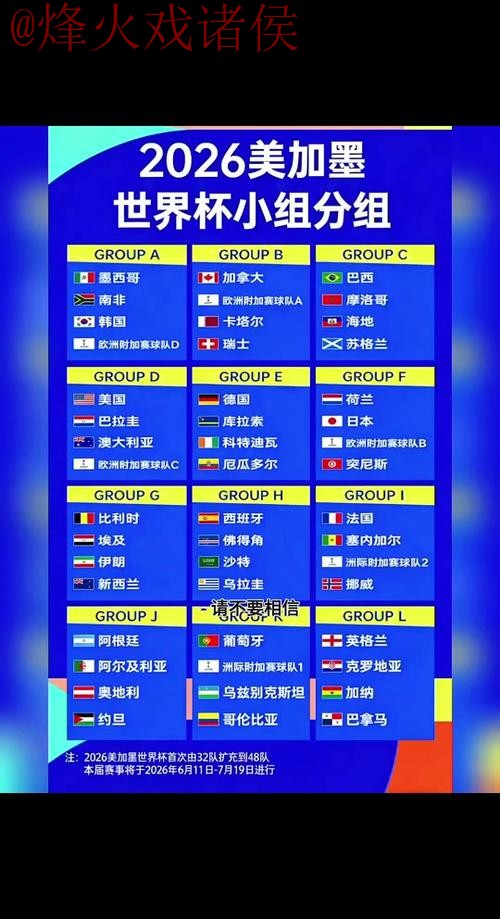 2026世界杯滚球免费热门策略解析