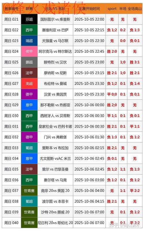 获取世界杯预测官方网站入口地址详情